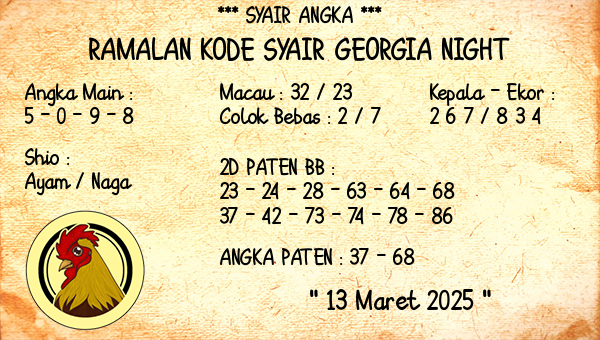 Prediksi Georgia Night