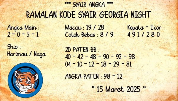 Prediksi Georgia Night