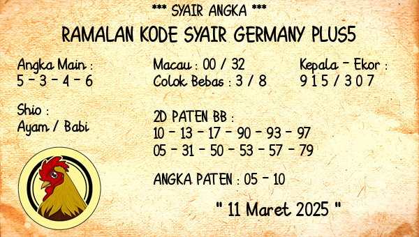 Prediksi Germany Plus5