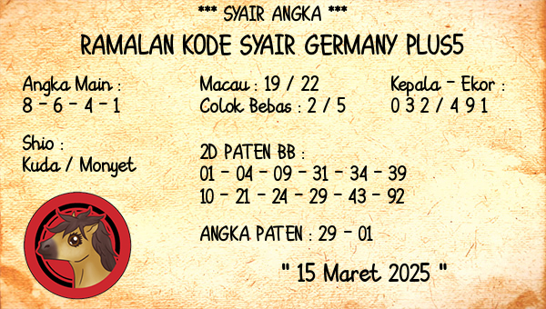 Prediksi Germany Plus5