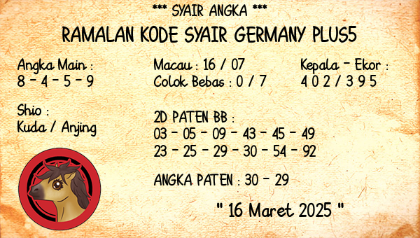 Prediksi Germany Plus5