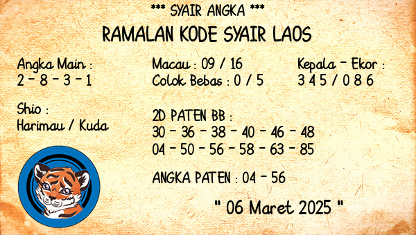 Prediksi Laos