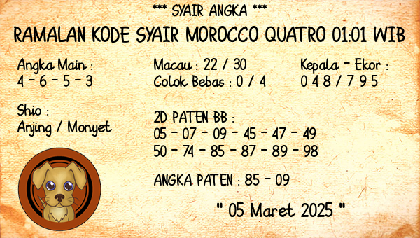 Prediksi Morocco Quatro 01:01 WIB