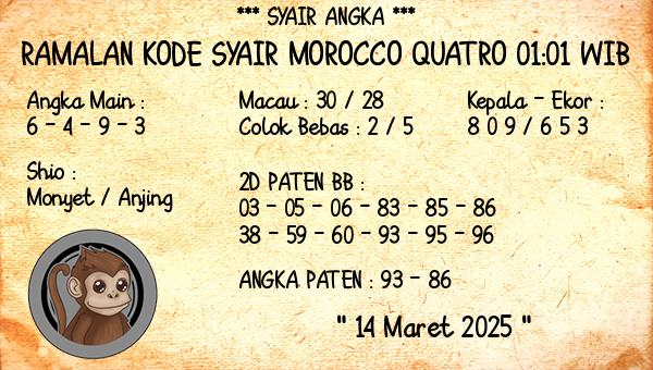 Prediksi Morocco Quatro 01:01 WIB