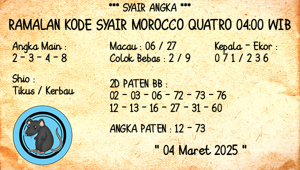 Prediksi Morocco Quatro 04:00 WIB