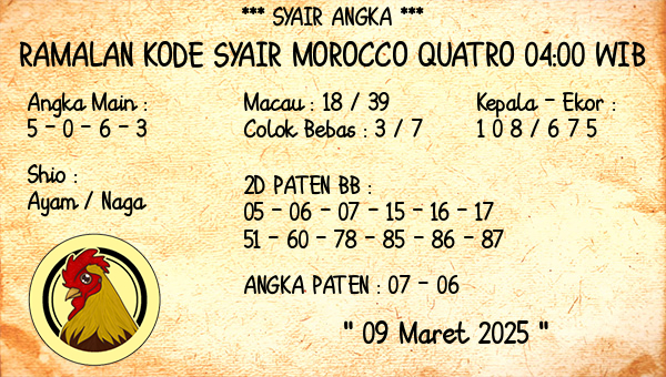 Prediksi Morocco Quatro 04:00 WIB