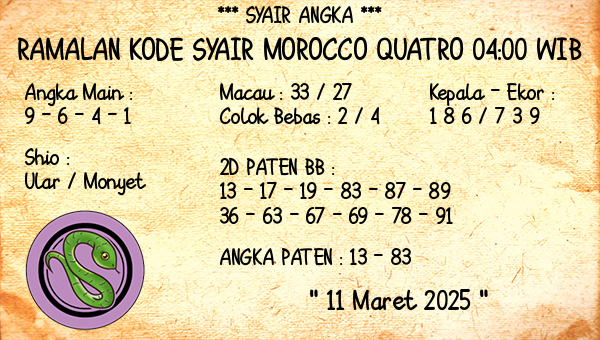 Prediksi Morocco Quatro 04:00 WIB