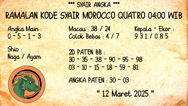 Prediksi Morocco Quatro 04:00 WIB