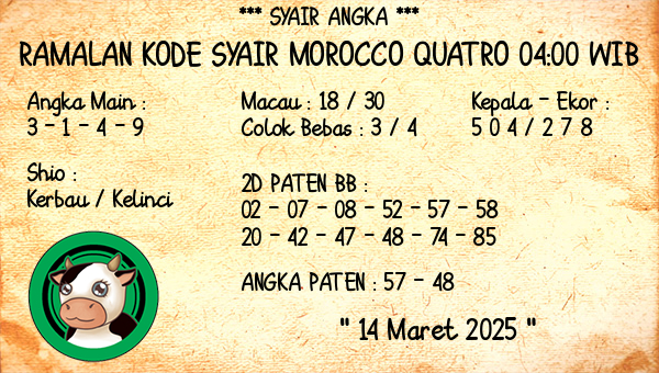 Prediksi Morocco Quatro 04:00 WIB