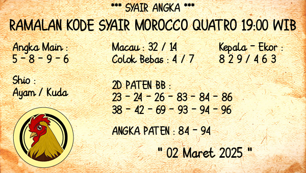 Prediksi Morocco Quatro 19:00 WIB