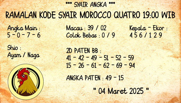 Prediksi Morocco Quatro 19:00 WIB