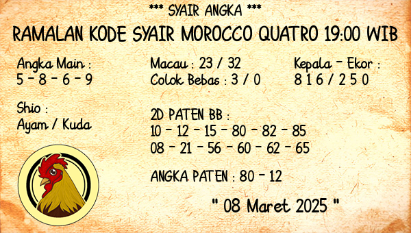 Prediksi Morocco Quatro 19:00 WIB