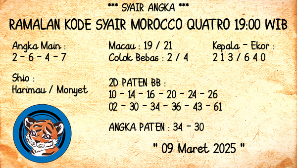 Prediksi Morocco Quatro 19:00 WIB