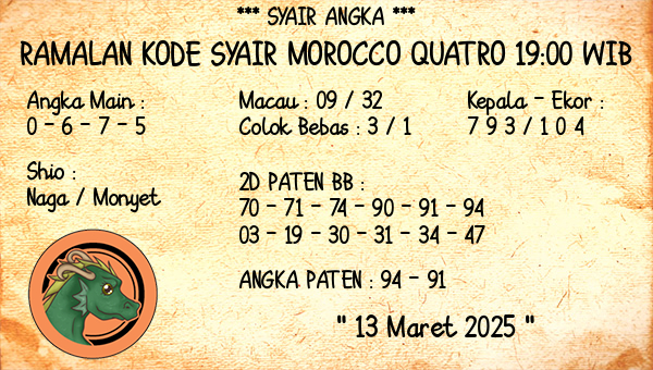 Prediksi Morocco Quatro 19:00 WIB