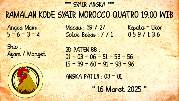 Prediksi Morocco Quatro 19:00 WIB