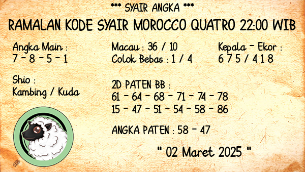 Prediksi Morocco Quatro 22:00 WIB