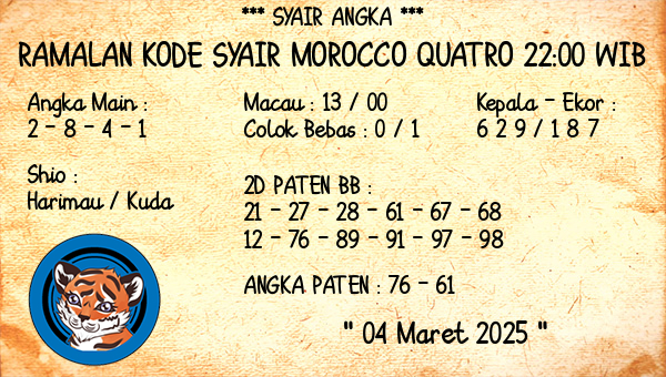 Prediksi Morocco Quatro 22:00 WIB