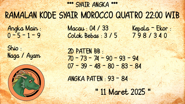 Prediksi Morocco Quatro 22:00 WIB