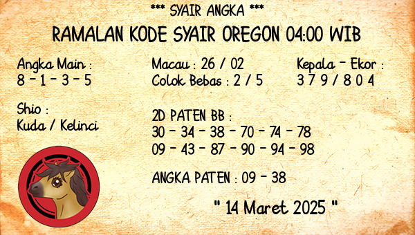 Prediksi Oregon 04:00 WIB