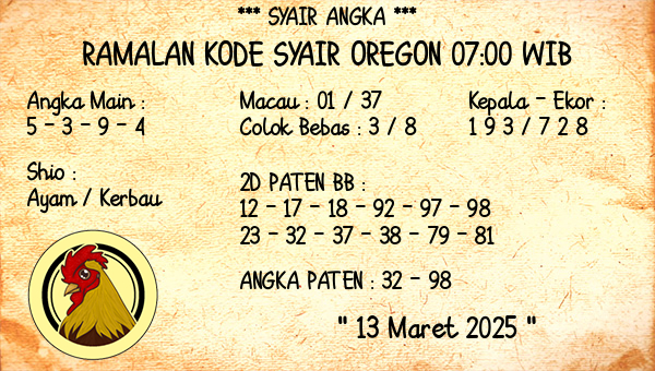 Prediksi Oregon 07:00 WIB