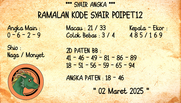 Prediksi Poipet12