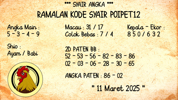 Prediksi Poipet12