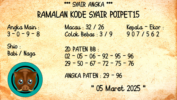 Prediksi Poipet15