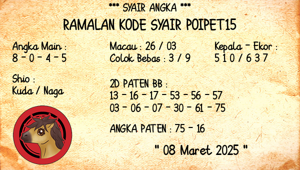 Prediksi Poipet15