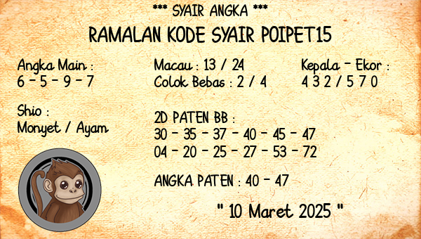 Prediksi Poipet15