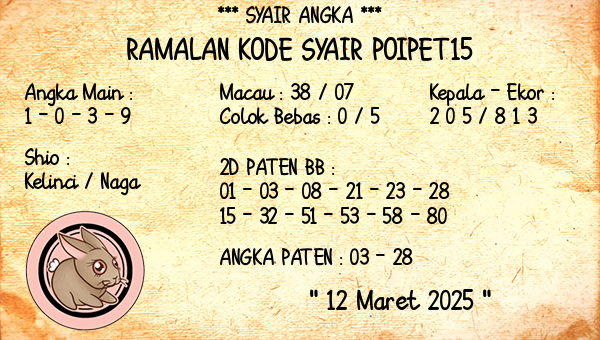 Prediksi Poipet15