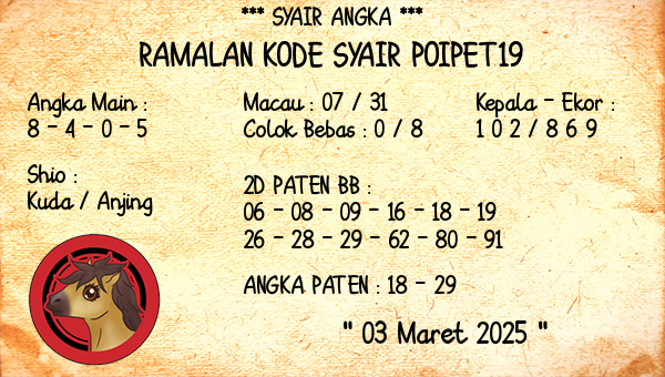 Prediksi Poipet19