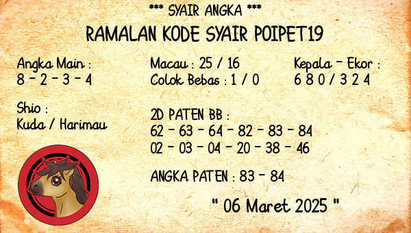 Prediksi Poipet19