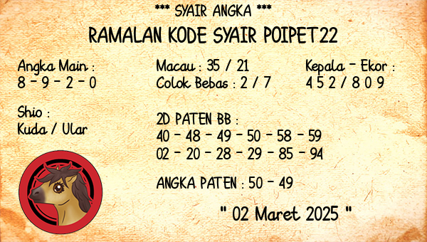 Prediksi Poipet22