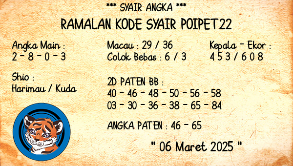 Prediksi Poipet22