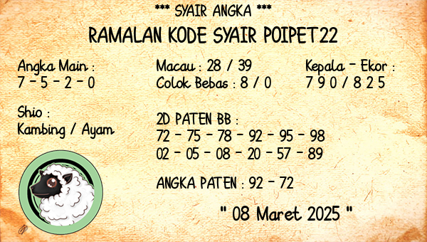 Prediksi Poipet22