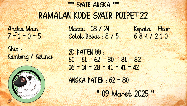 Prediksi Poipet22