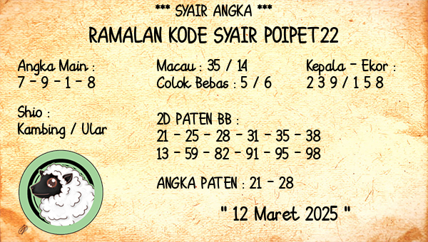 Prediksi Poipet22