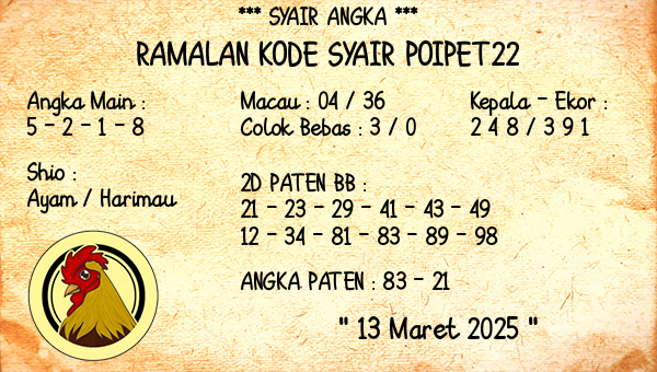 Prediksi Poipet22