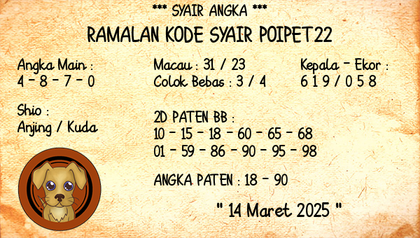 Prediksi Poipet22