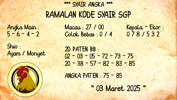 Prediksi SGP