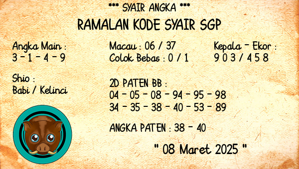 Prediksi SGP