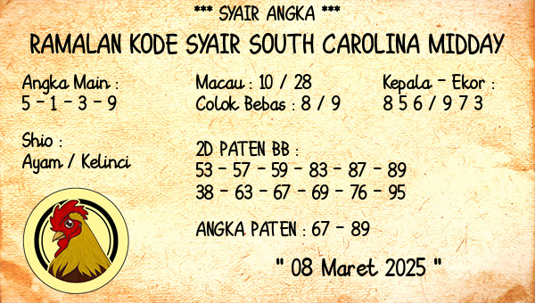 Prediksi South Carolina Midday