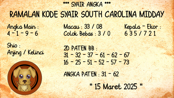 Prediksi South Carolina Midday