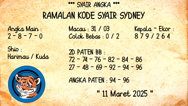 Prediksi Sydney