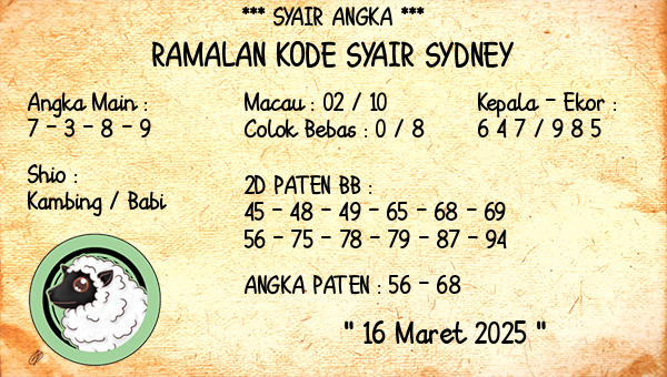 Prediksi Sydney