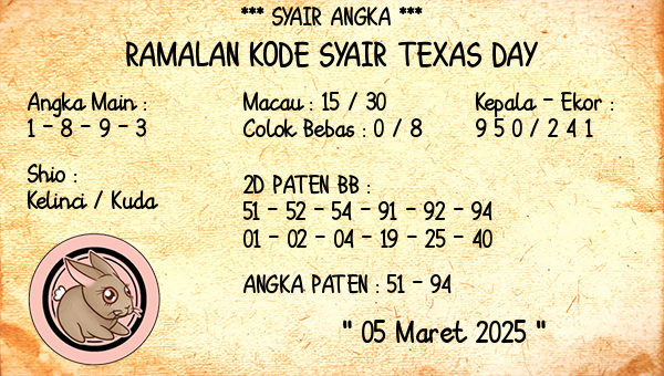 Prediksi Texas Day