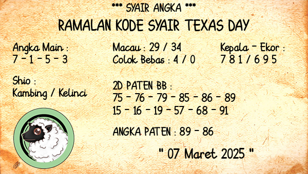 Prediksi Texas Day