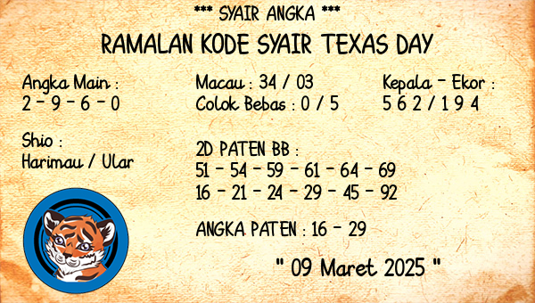 Prediksi Texas Day