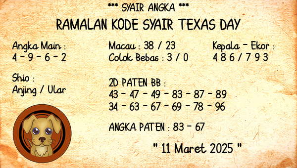 Prediksi Texas Day