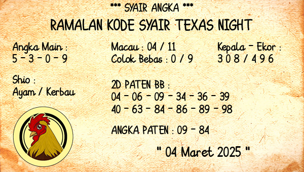 Prediksi Texas Night